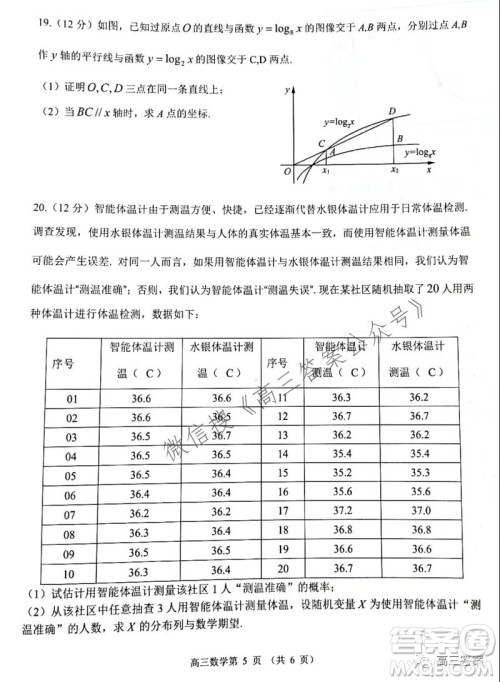 山东2021-2022学年度高三阶段性监测数学试题及答案