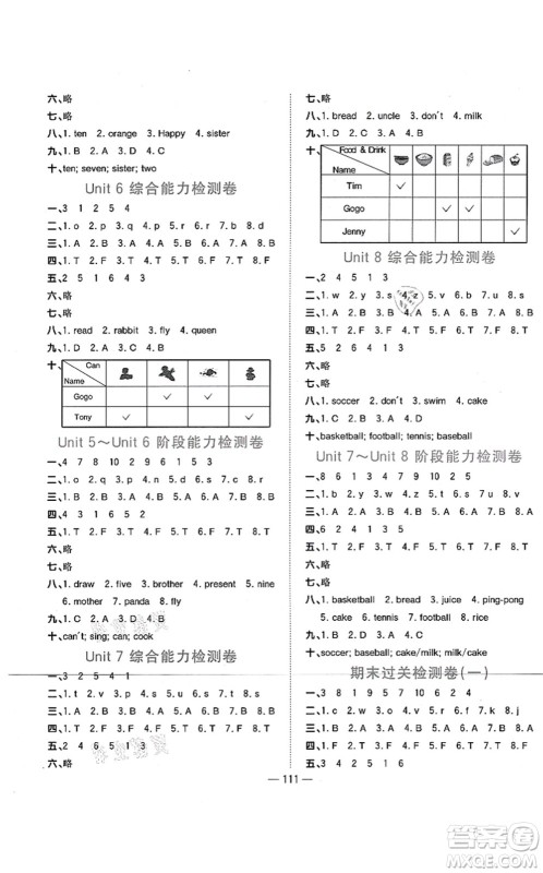 江西教育出版社2021阳光同学课时优化作业三年级英语上册广东人民版答案