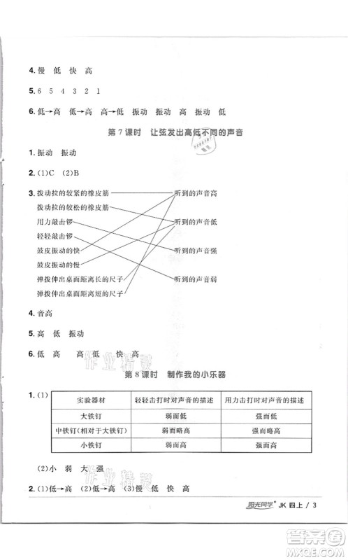 江西教育出版社2021阳光同学课时优化作业四年级科学上册JK教科版答案