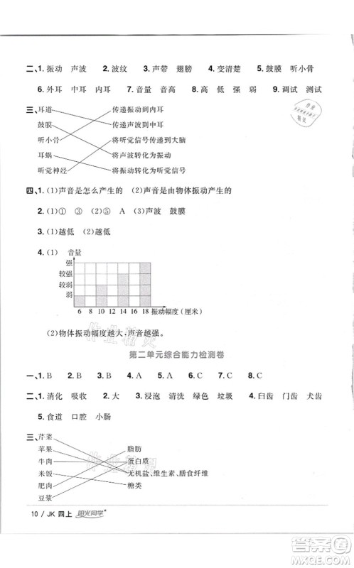 江西教育出版社2021阳光同学课时优化作业四年级科学上册JK教科版答案