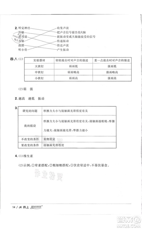 江西教育出版社2021阳光同学课时优化作业四年级科学上册JK教科版答案