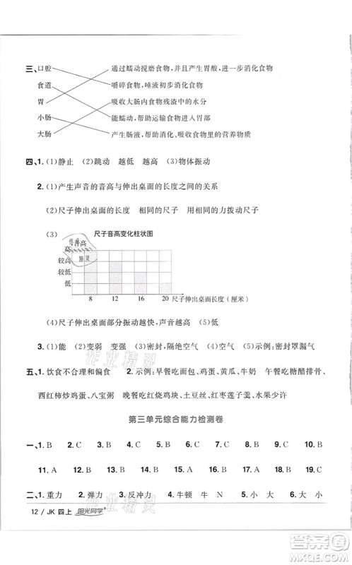 江西教育出版社2021阳光同学课时优化作业四年级科学上册JK教科版答案