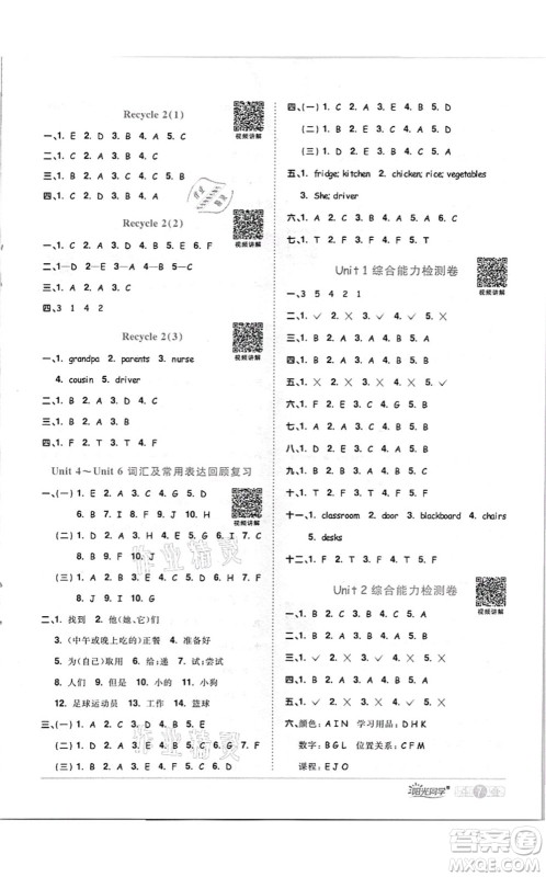 江西教育出版社2021阳光同学课时优化作业四年级英语上册PEP版答案