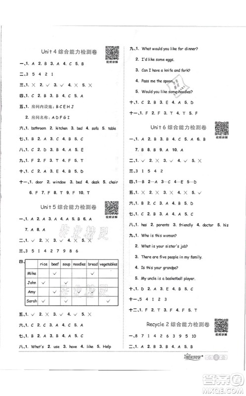 江西教育出版社2021阳光同学课时优化作业四年级英语上册PEP版答案