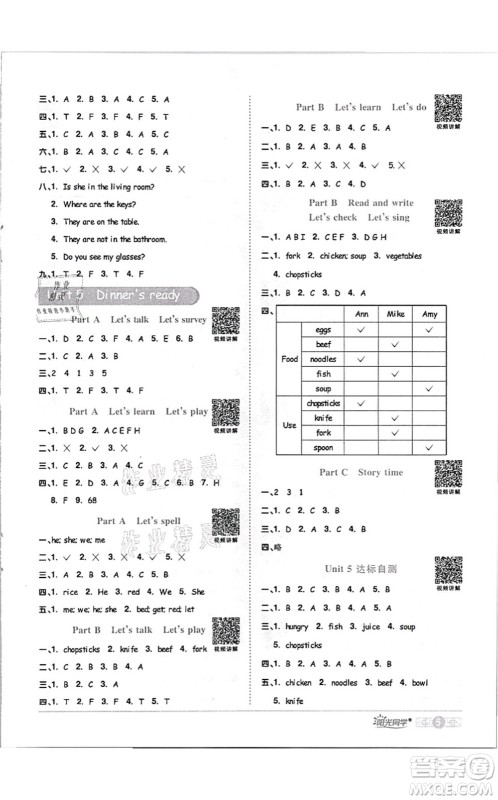 江西教育出版社2021阳光同学课时优化作业四年级英语上册PEP版答案