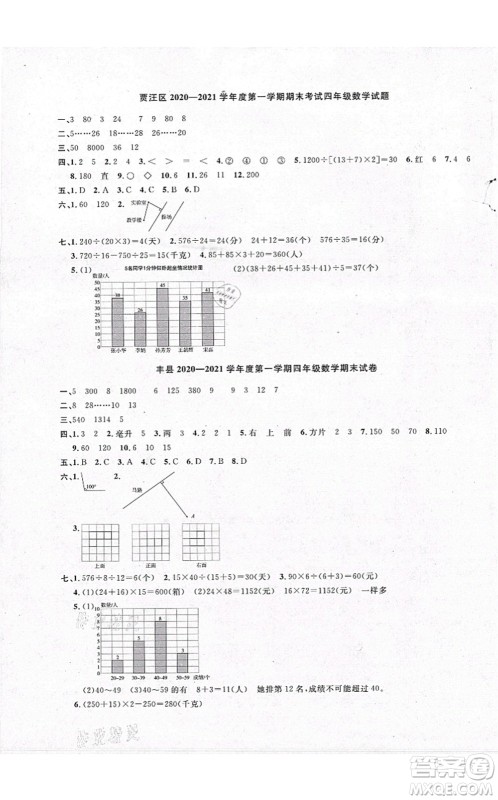 江西教育出版社2021阳光同学课时优化作业四年级数学上册SJ苏教版徐州专版答案 江西教育出版社2021阳光同学课时优化作业四年级数学上册SJ苏教版徐州专版答案