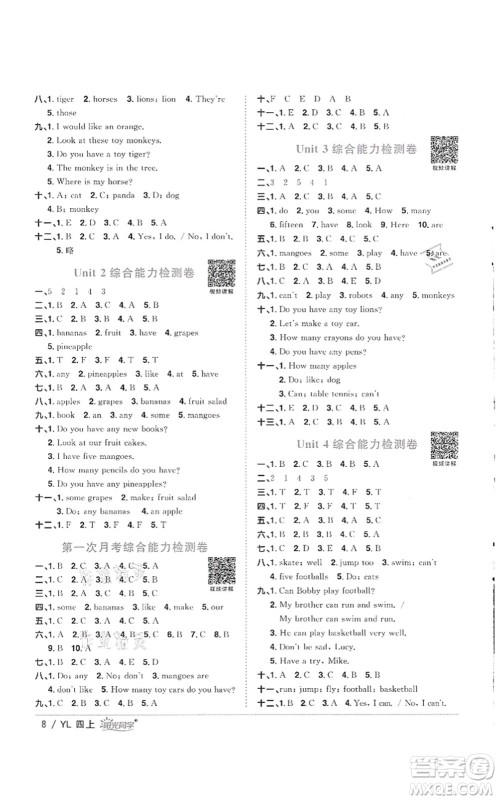 江西教育出版社2021阳光同学课时优化作业四年级英语上册YL译林版徐州专版答案 江西教育出版社2021阳光同学课时优化作业四年级英语上册YL译林版徐州专版答案