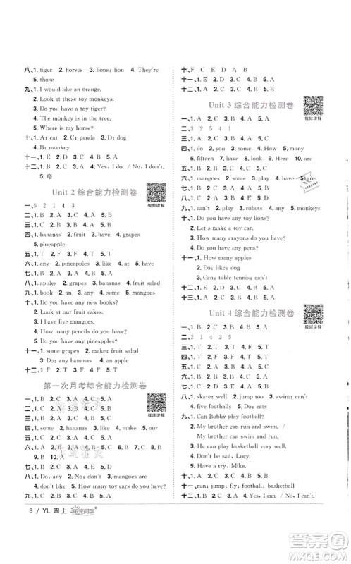 江西教育出版社2021阳光同学课时优化作业四年级英语上册YL译林版徐州专版答案
