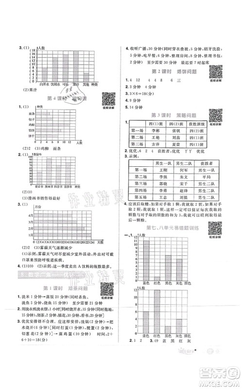 江西教育出版社2021阳光同学课时优化作业四年级数学上册RJ人教版菏泽专版答案