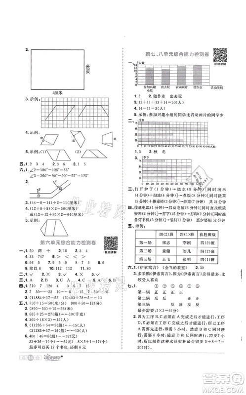 江西教育出版社2021阳光同学课时优化作业四年级数学上册RJ人教版菏泽专版答案