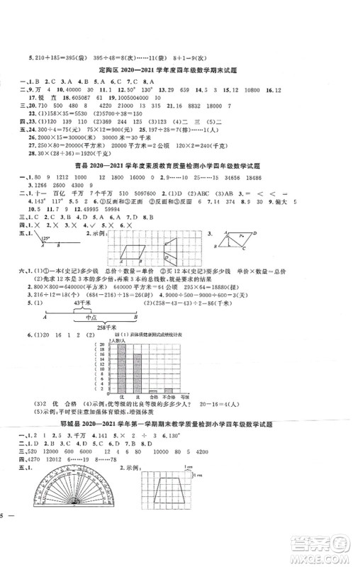 江西教育出版社2021阳光同学课时优化作业四年级数学上册RJ人教版菏泽专版答案