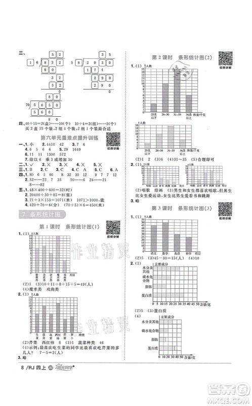 江西教育出版社2021阳光同学课时优化作业四年级数学上册RJ人教版江门专版答案 江西教育出版社2021阳光同学课时优化作业四年级数学上册RJ人教版江门专版答案