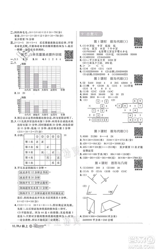 江西教育出版社2021阳光同学课时优化作业四年级数学上册RJ人教版江门专版答案 江西教育出版社2021阳光同学课时优化作业四年级数学上册RJ人教版江门专版答案