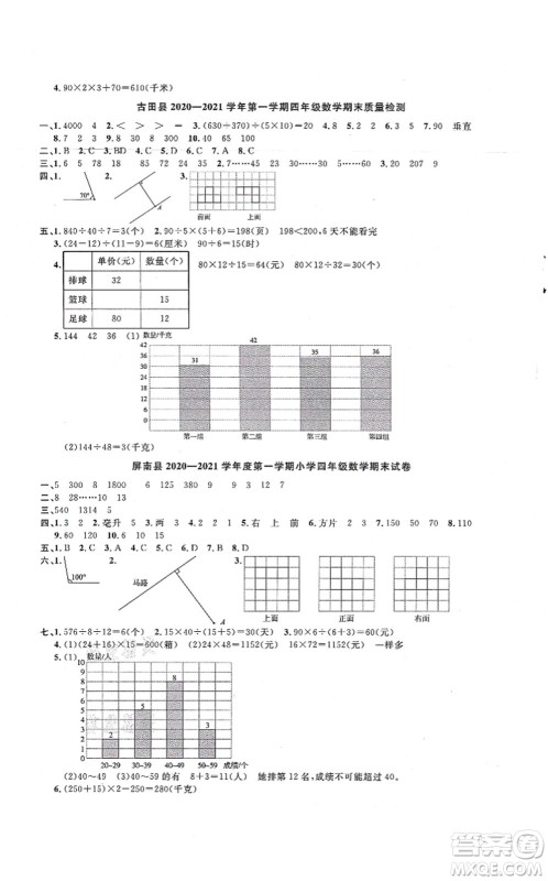 江西教育出版社2021阳光同学课时优化作业四年级数学上册SJ苏教版宁德专版答案 江西教育出版社2021阳光同学课时优化作业四年级数学上册SJ苏教版宁德专版答案