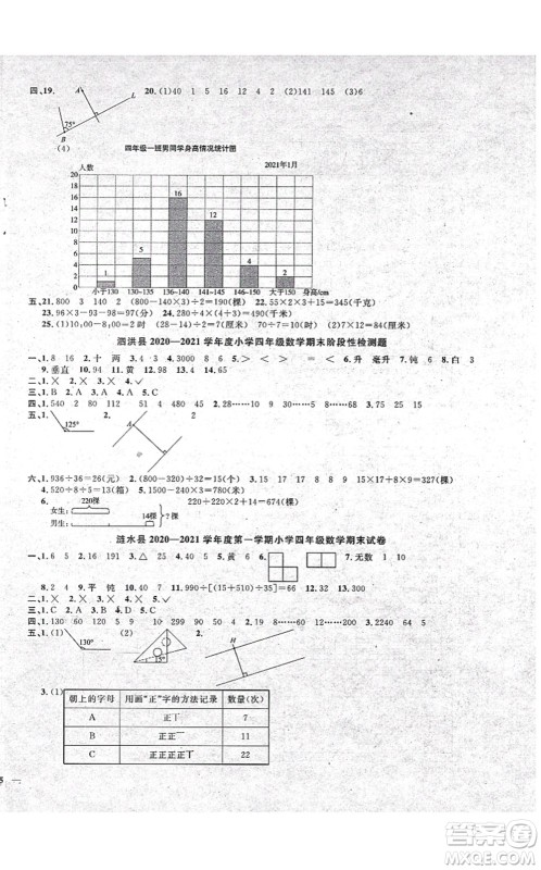 江西教育出版社2021阳光同学课时优化作业四年级数学上册SJ苏教版淮宿连专版答案 江西教育出版社2021阳光同学课时优化作业四年级数学上册SJ苏教版淮宿连专版答案