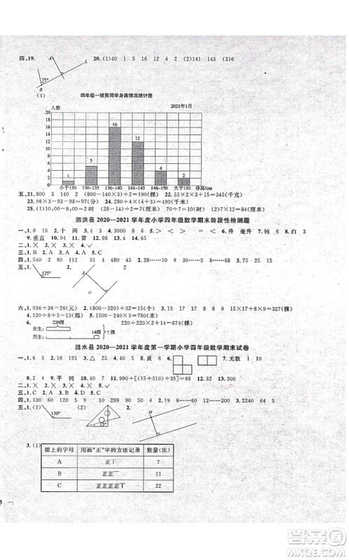 江西教育出版社2021阳光同学课时优化作业四年级数学上册SJ苏教版淮宿连专版答案