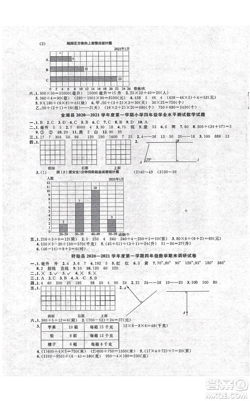 江西教育出版社2021阳光同学课时优化作业四年级数学上册SJ苏教版淮宿连专版答案