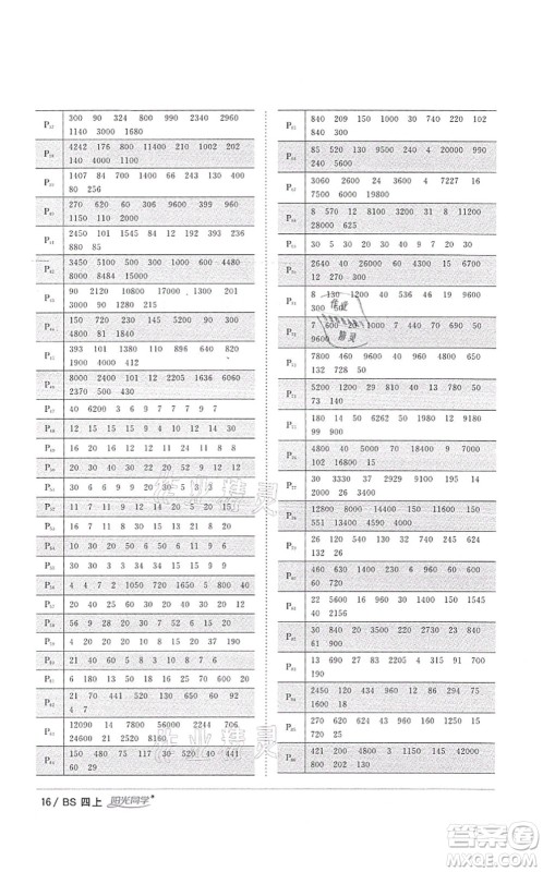 江西教育出版社2021阳光同学课时优化作业四年级数学上册BS北师版四川专版答案 江西教育出版社2021阳光同学课时优化作业四年级数学上册BS北师版四川专版答案