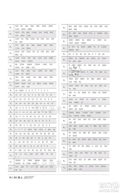 江西教育出版社2021阳光同学课时优化作业四年级数学上册BS北师版四川专版答案