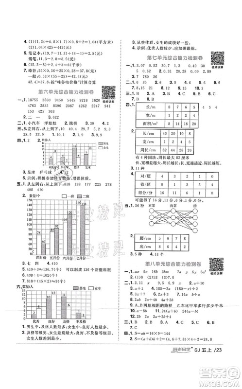 江西教育出版社2021阳光同学课时优化作业五年级数学上册SJ苏教版答案 江西教育出版社2021阳光同学课时优化作业五年级数学上册SJ苏教版答案