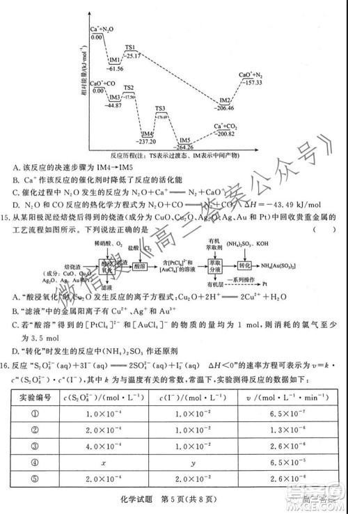 2022届普通高等学校全国统一招生考试青桐鸣10月大联考化学试题及答案