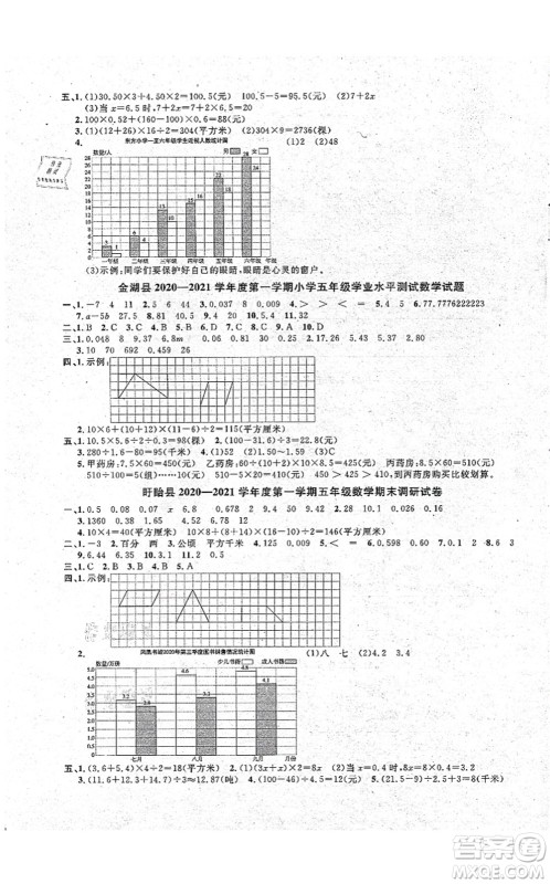 江西教育出版社2021阳光同学课时优化作业五年级数学上册SJ苏教版淮宿连专版答案