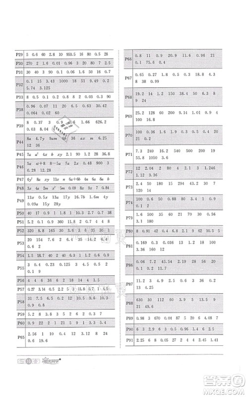 江西教育出版社2021阳光同学课时优化作业五年级数学上册RJ人教版菏泽专版答案