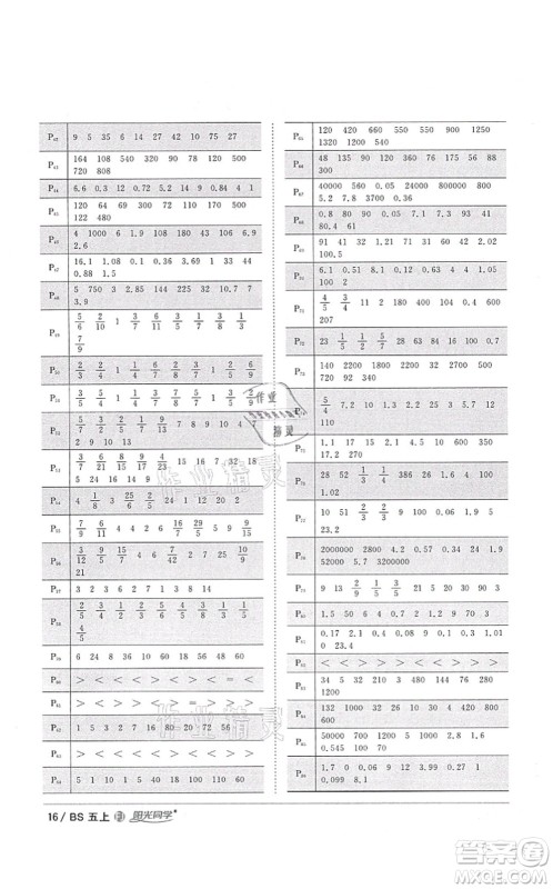 江西教育出版社2021阳光同学课时优化作业五年级数学上册BS北师版福建专版答案