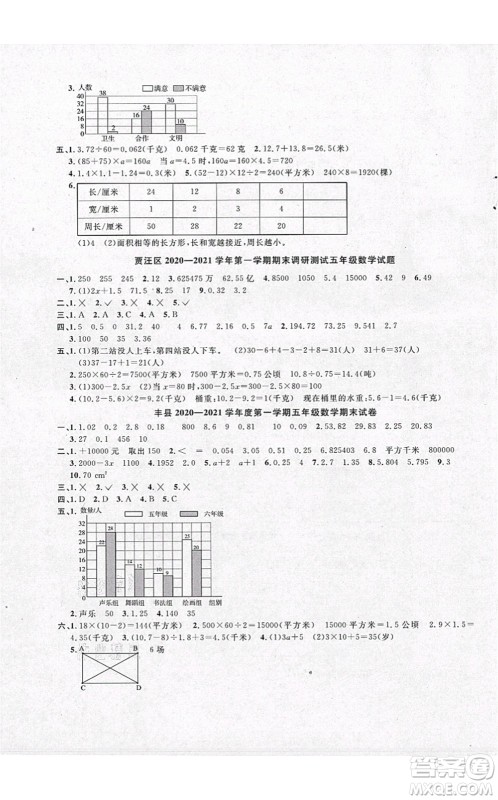 江西教育出版社2021阳光同学课时优化作业五年级数学上册SJ苏教版徐州专版答案