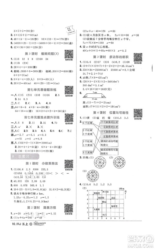 江西教育出版社2021阳光同学课时优化作业五年级数学上册RJ人教版江门专版答案