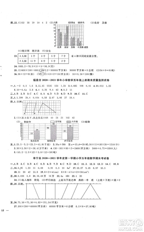 江西教育出版社2021阳光同学课时优化作业五年级数学上册SJ苏教版宁德专版答案