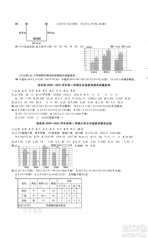 江西教育出版社2021阳光同学课时优化作业五年级数学上册SJ苏教版宁德专版答案