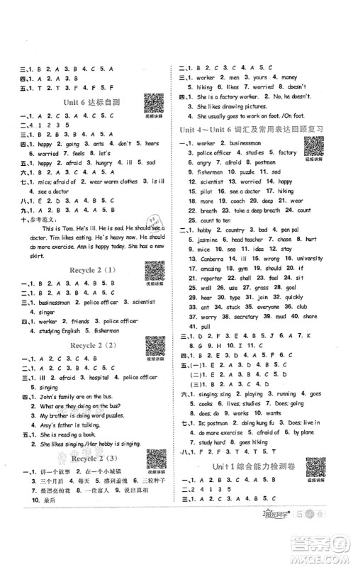 江西教育出版社2021阳光同学课时优化作业六年级英语上册PEP版答案