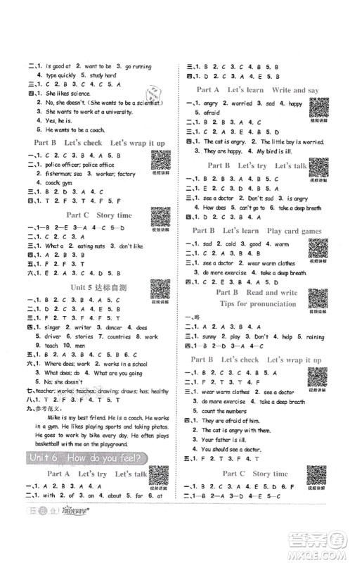 江西教育出版社2021阳光同学课时优化作业六年级英语上册PEP版答案