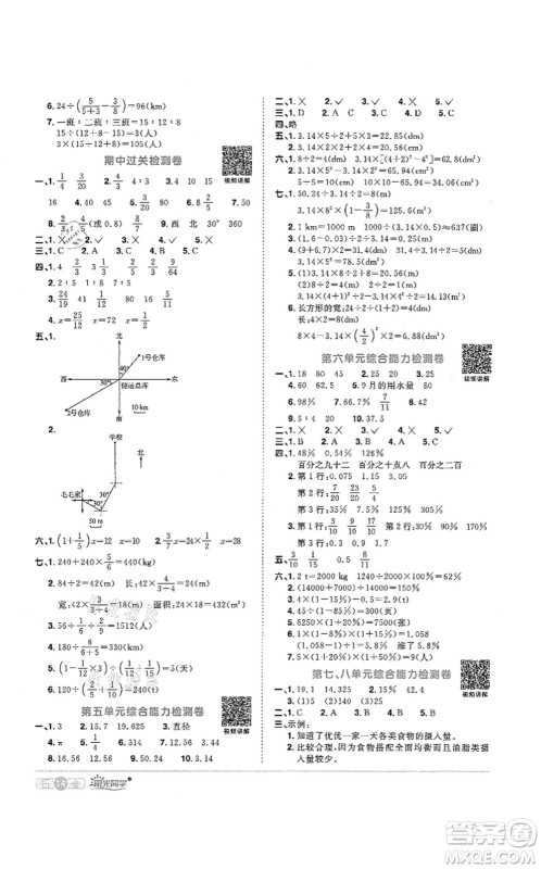 江西教育出版社2021阳光同学课时优化作业六年级数学上册RJ人教版菏泽专版答案