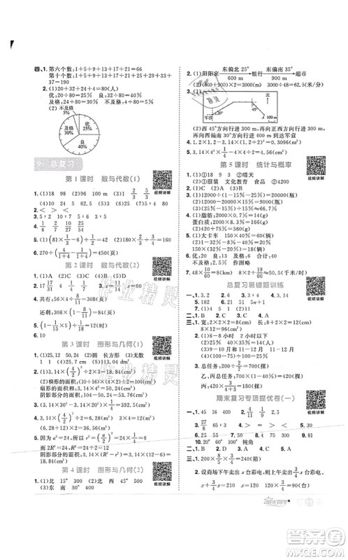 江西教育出版社2021阳光同学课时优化作业六年级数学上册RJ人教版菏泽专版答案