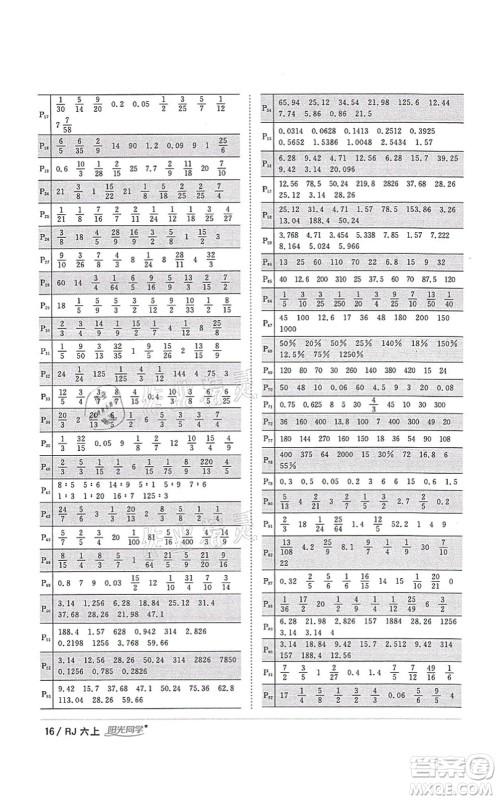 江西教育出版社2021阳光同学课时优化作业六年级数学上册RJ人教版湖北专版答案