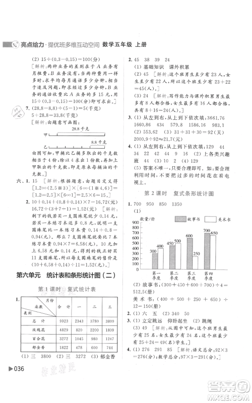 北京教育出版社2021亮点给力提优班多维互动空间五年级上册数学苏教版参考答案