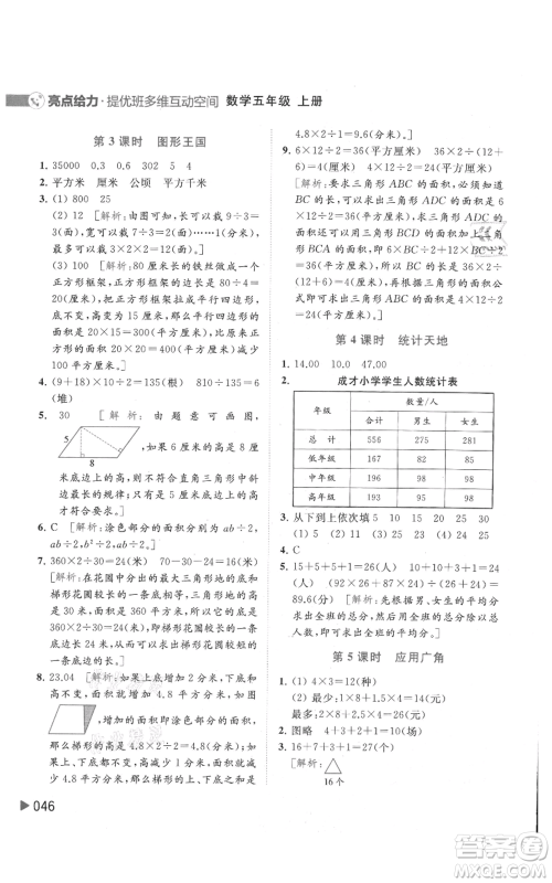 北京教育出版社2021亮点给力提优班多维互动空间五年级上册数学苏教版参考答案