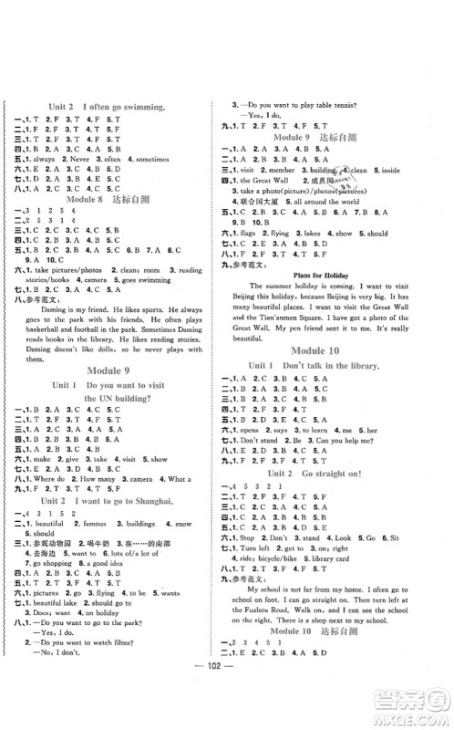 江西教育出版社2021阳光同学课时优化作业六年级英语上册外研版(三年级起点)答案 江西教育出版社2021阳光同学课时优化作业六年级英语上册外研版(三年级起点)答案