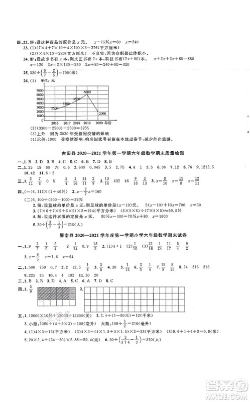 江西教育出版社2021阳光同学课时优化作业六年级数学上册SJ苏教版宁德专版答案