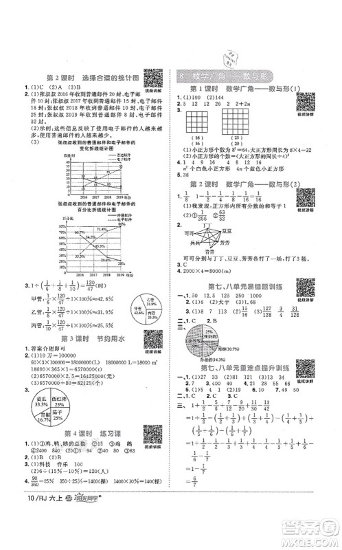 江西教育出版社2021阳光同学课时优化作业六年级数学上册RJ人教版江门专版答案 江西教育出版社2021阳光同学课时优化作业六年级数学上册RJ人教版江门专版答案