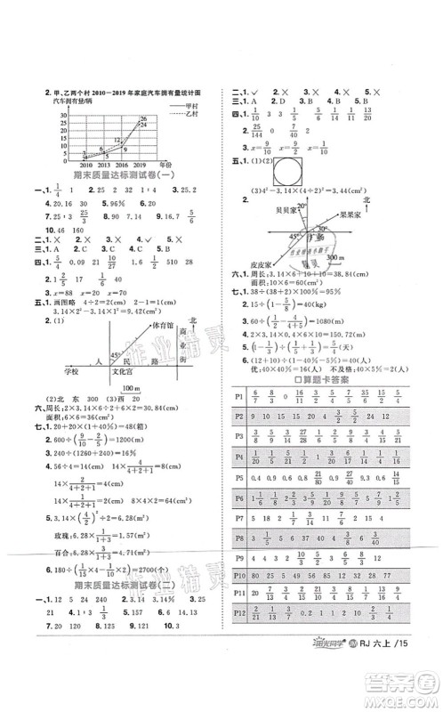 江西教育出版社2021阳光同学课时优化作业六年级数学上册RJ人教版江门专版答案 江西教育出版社2021阳光同学课时优化作业六年级数学上册RJ人教版江门专版答案