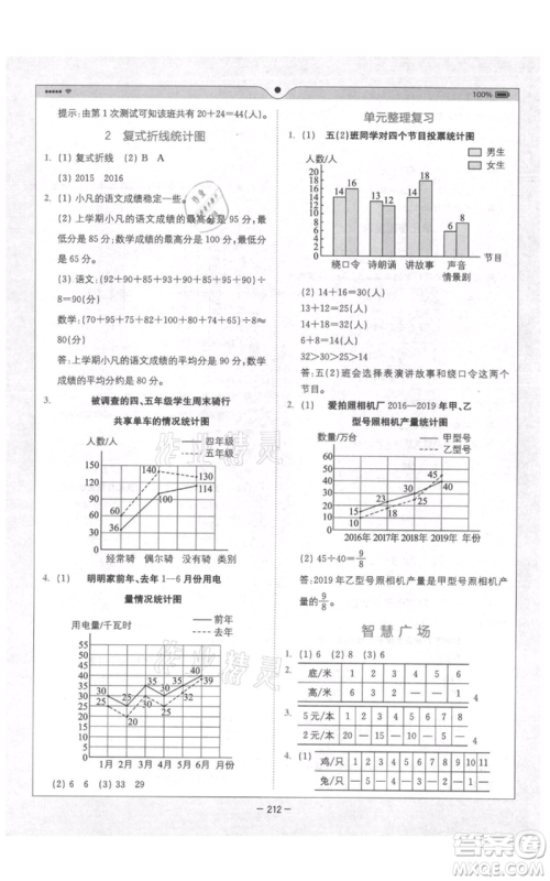 四川民族出版社2021全易通五年级上册数学五四学制青岛版参考答案 四川民族出版社2021全易通五年级上册数学五四学制青岛版参考答案