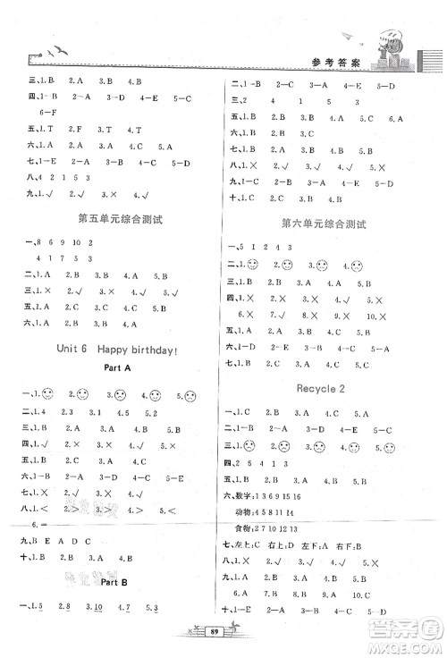 人民教育出版社2021阳光课堂金牌练习册三年级英语上册人教版答案