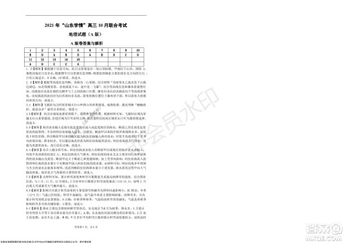 2021年山东学情高三10月联合考试地理试题A卷答案 2021年山东学情高三10月联合考试地理试题A卷答案