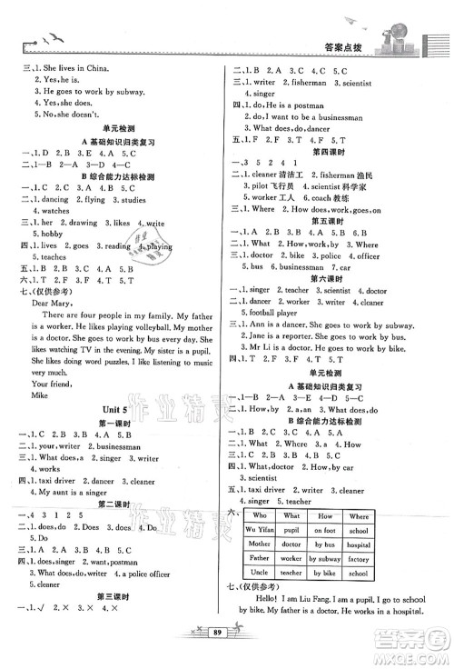 人民教育出版社2021阳光课堂金牌练习册六年级英语上册人教版答案