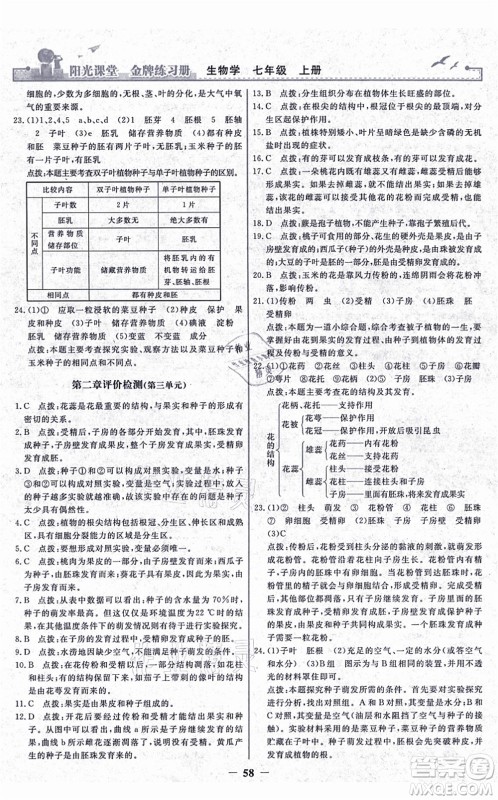 人民教育出版社2021阳光课堂金牌练习册七年级生物上册人教版答案