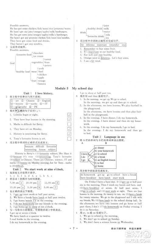 开明出版社2021全品大讲堂七年级上册初中英语外研版参考答案 开明出版社2021全品大讲堂七年级上册初中英语外研版参考答案