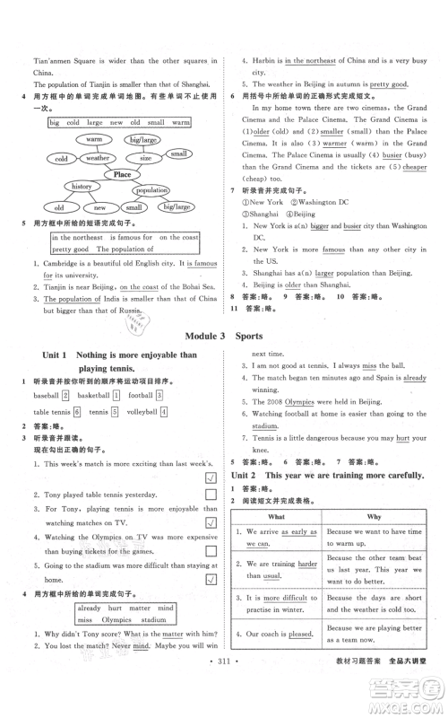 开明出版社2021全品大讲堂八年级上册初中英语外研版参考答案 开明出版社2021全品大讲堂八年级上册初中英语外研版参考答案